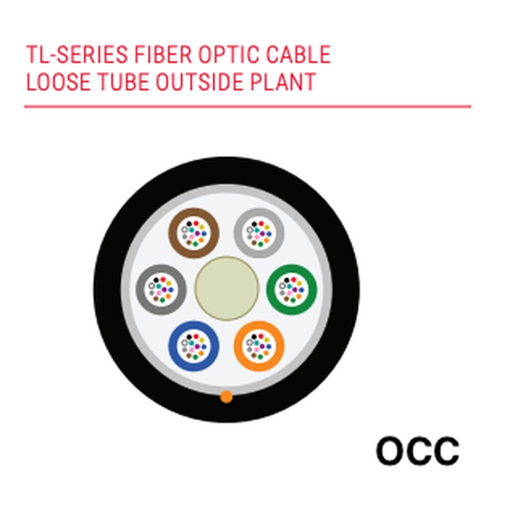 TL-Series Fiber Optic Cable Loose Tube Gel-free Outdoor Plant